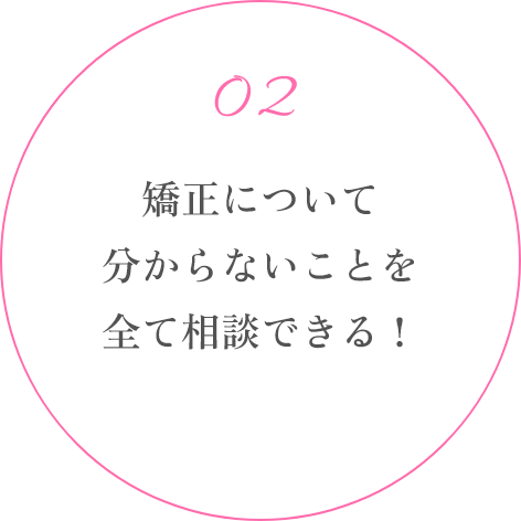 矯正について分からないことを全て相談できる！